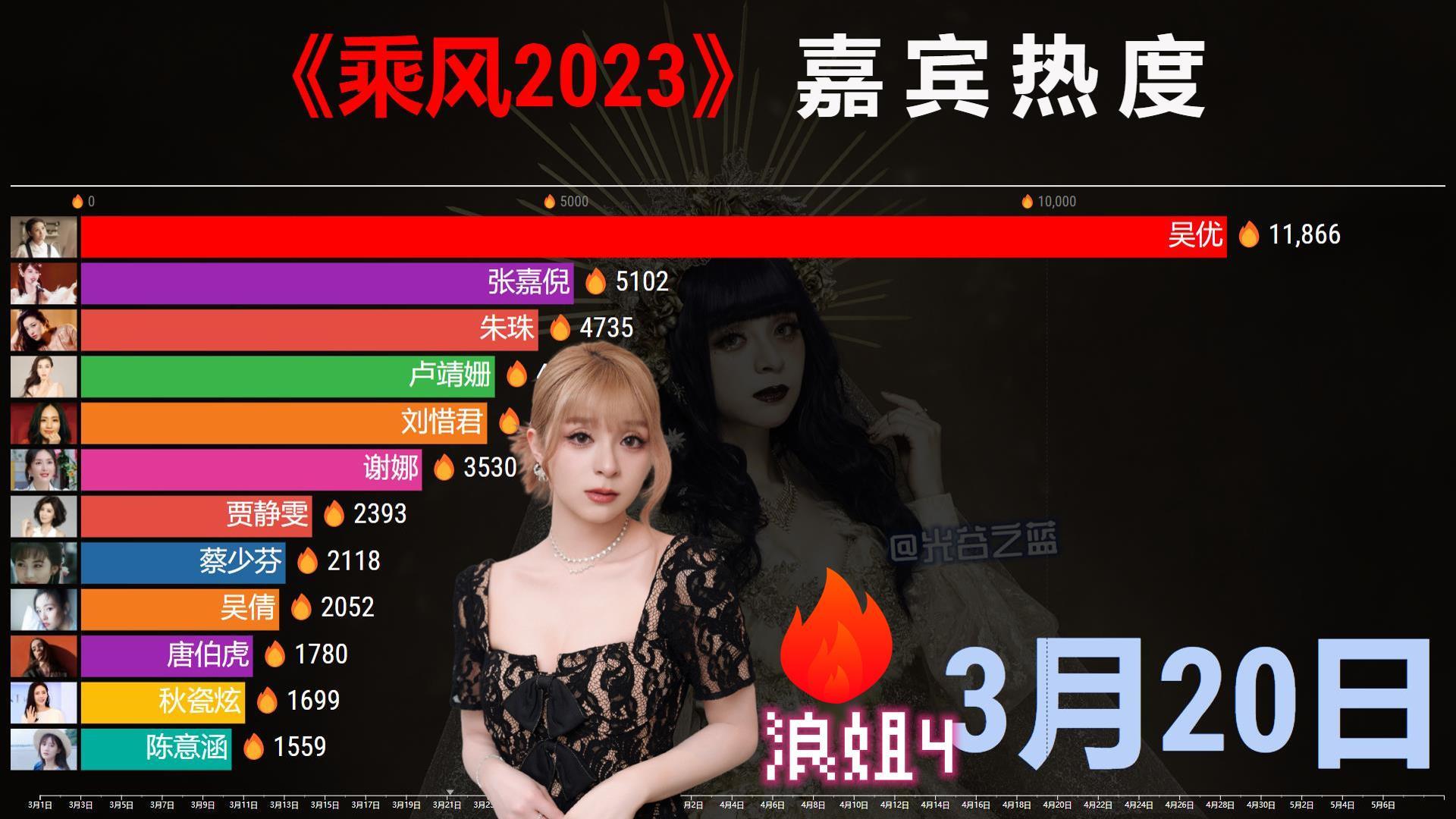 关于英超赔率刷新纪录,竞猜热度飙升的信息 关于英超赔率刷新纪录,竞猜热度飙升的信息